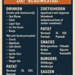Eten DEK Blauwewestad Menukaart Drinken Eten Kayakverhuur DEK Blauwestad